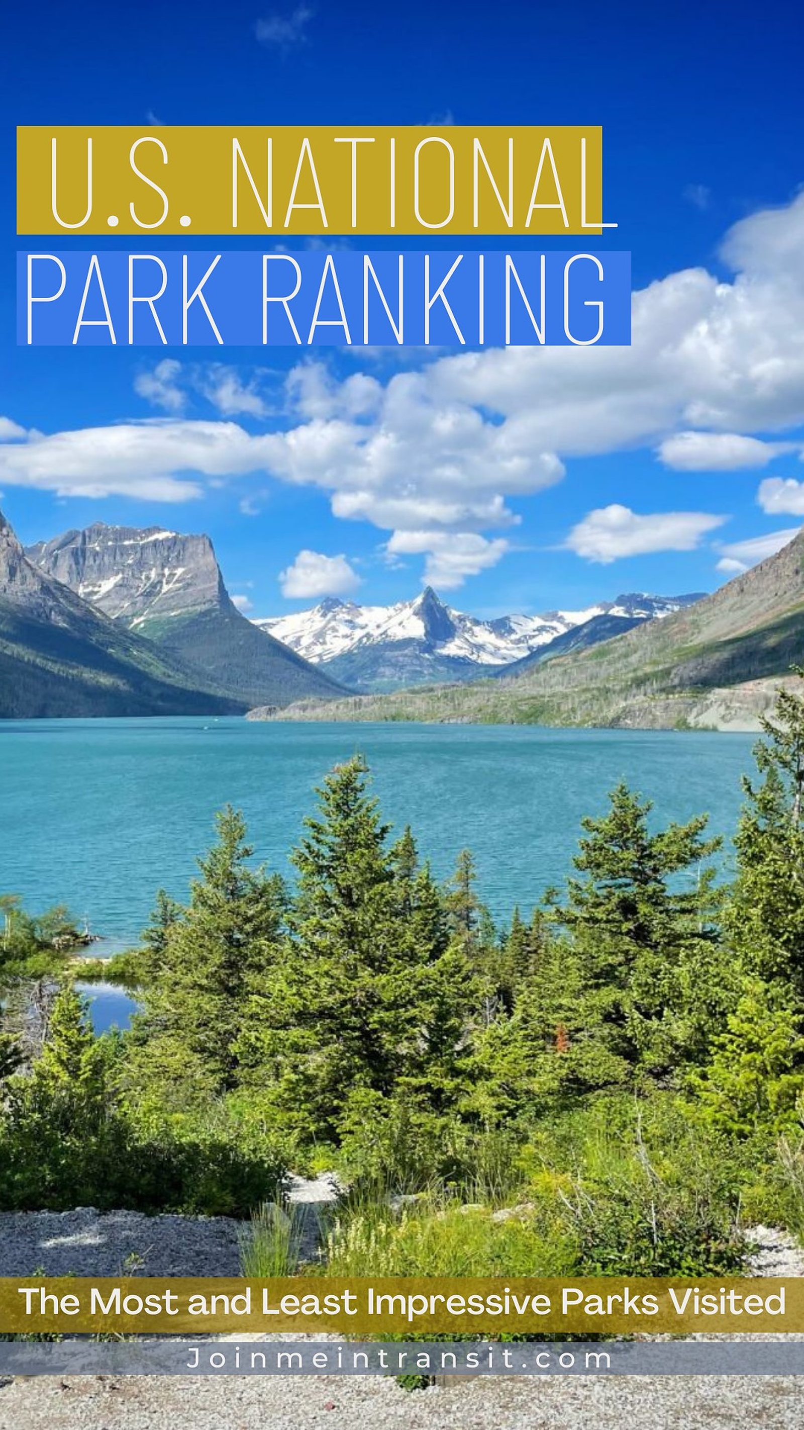US national park ranking  - best national parks to visit 